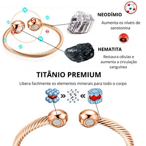 PulseHelp • Pulseira terapêutica - Dra. Help