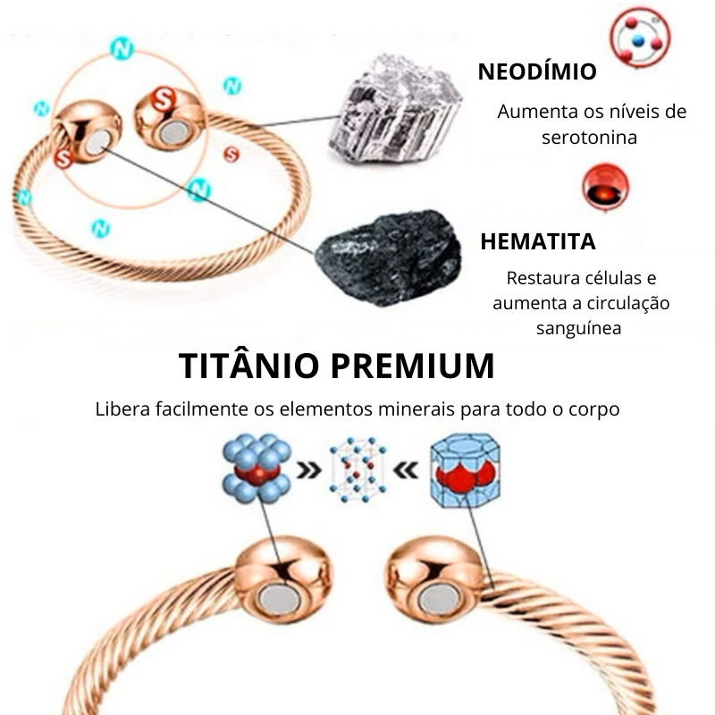 PulseHelp • Pulseira terapêutica - Dra. Help